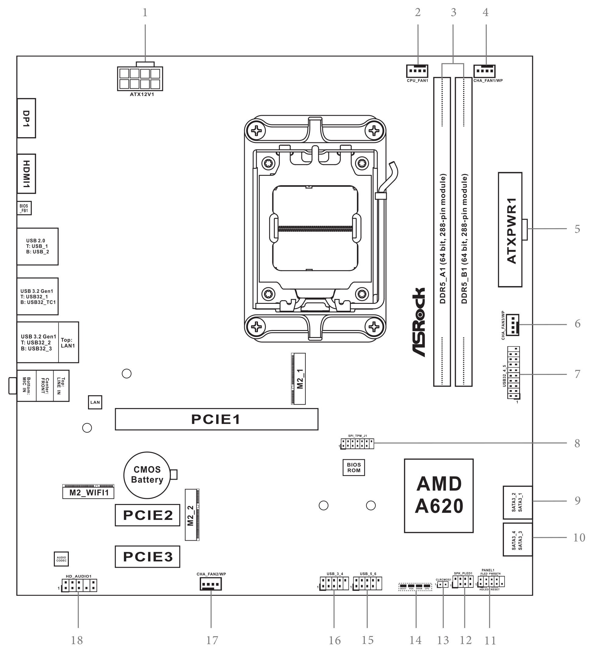 ASRock A620M-HDV/M.2: Comparador de Precios