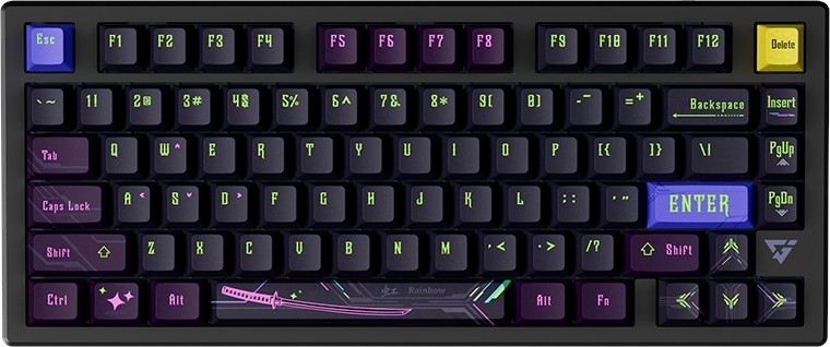 ATK RS7 eSports 75% Gateron Jade Customised Magnetic Switch Black