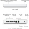 Ubiquiti UXG-FIBER Gateway Fiber 10 Gigabit WAN With 2.5 Gigabit Switch Desktop Router