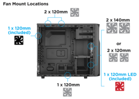 Flexible cooling potential