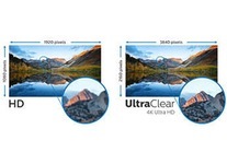 UltraClear 4K UHD (3840x2160) resolution for precision 