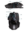 10 programmable buttons