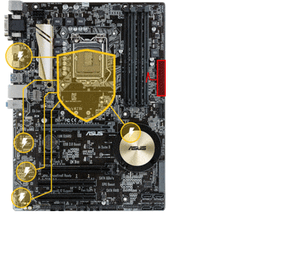 Overvoltage Protection