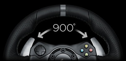 900° STEERING