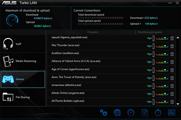 Turbo LAN Network-optimization software for customizable packet prioritization