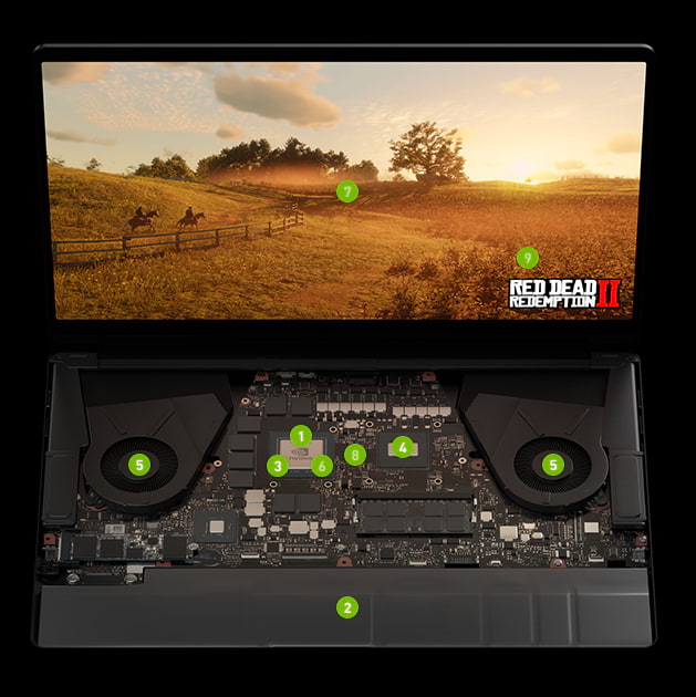 OPTIMIZED POWER AND PERFORMANCE